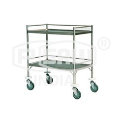 Movable Trolley