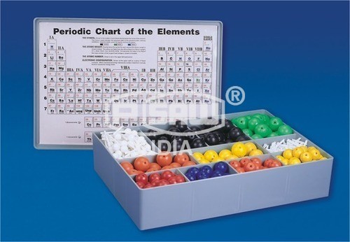 ATOMIC MODEL SET PSAW